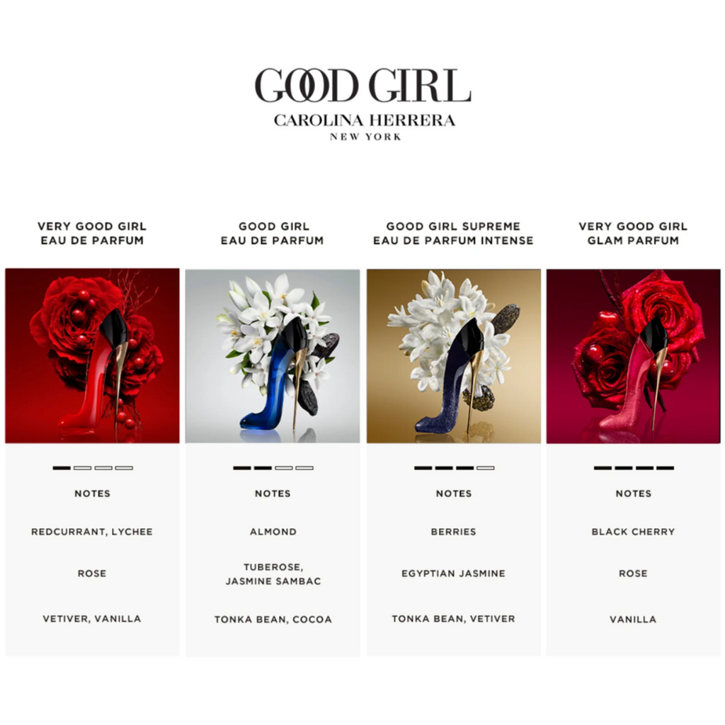 Carolina Herrera Good Girl series